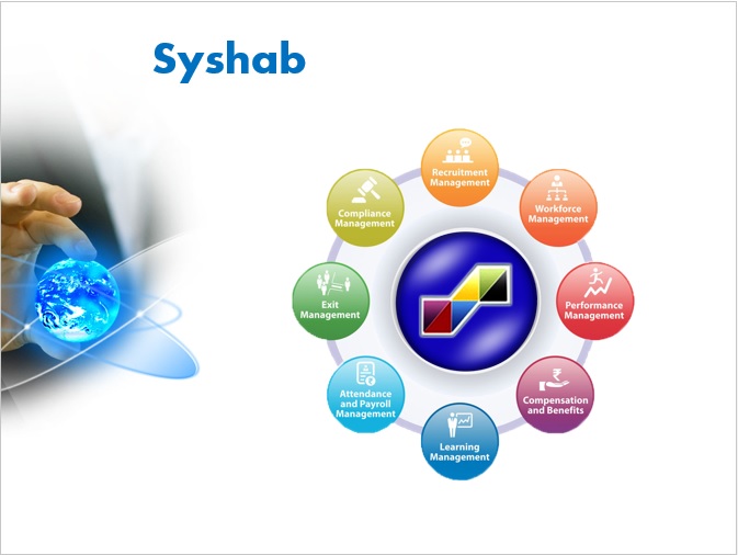 Human Capital Management System